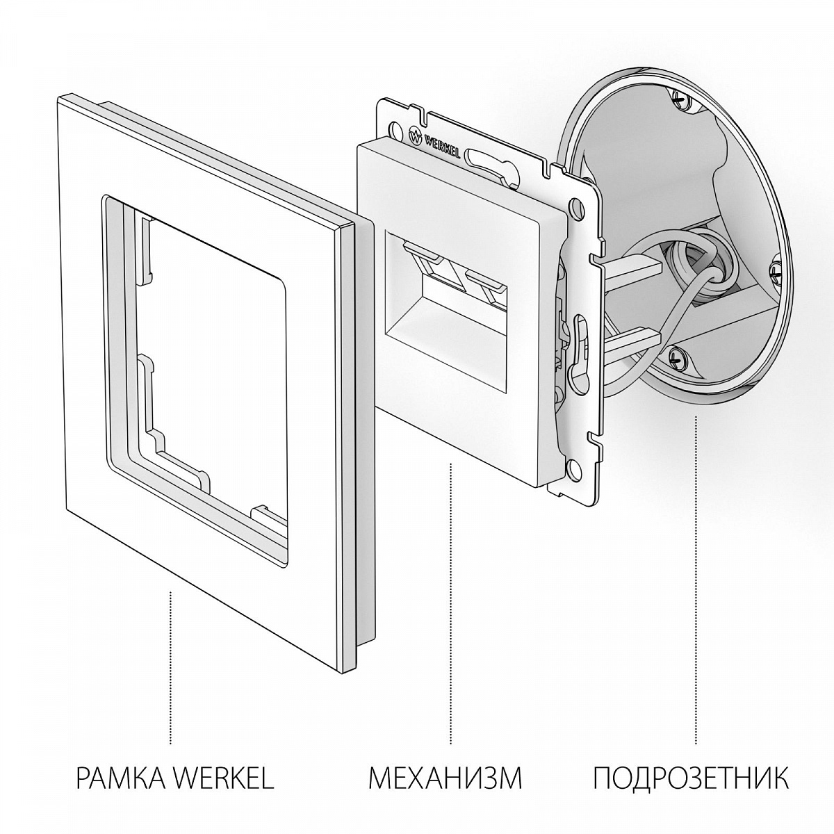 Розетка двойная Ethernet RJ-45 (белая) W1181101